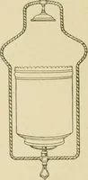 An illustration from Cyclopedia of architecture, carpentry, and building : a general reference work ... (1907)