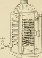 An illustration from Cyclopedia of architecture, carpentry, and building : a general reference work ... (1907)