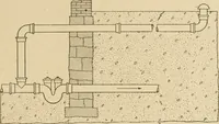 An illustration from Cyclopedia of architecture, carpentry, and building : a general reference work ... (1907)