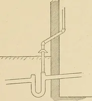 An illustration from Cyclopedia of architecture, carpentry, and building : a general reference work ... (1907)