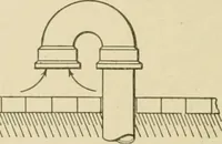 An illustration from Cyclopedia of architecture, carpentry, and building : a general reference work ... (1907)