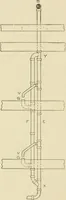 An illustration from Cyclopedia of architecture, carpentry, and building : a general reference work ... (1907)