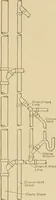 Picture 313 of 353 from Cyclopedia of architecture, carpentry, and building : a general reference work ... (1907), leaf 424