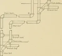 Picture 314 of 353 from Cyclopedia of architecture, carpentry, and building : a general reference work ... (1907), leaf 425