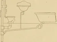 An illustration from Cyclopedia of architecture, carpentry, and building : a general reference work ... (1907)