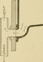 An illustration from Cyclopedia of architecture, carpentry, and building : a general reference work ... (1907)
