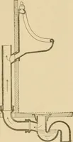 An illustration from Cyclopedia of architecture, carpentry, and building : a general reference work ... (1907)