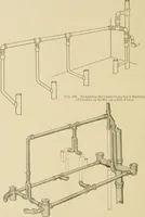 An illustration from Cyclopedia of architecture, carpentry, and building : a general reference work ... (1907)