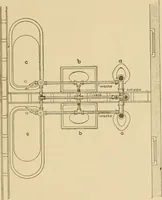 An illustration from Cyclopedia of architecture, carpentry, and building : a general reference work ... (1907)