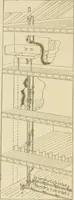 Picture 322 of 353 from Cyclopedia of architecture, carpentry, and building : a general reference work ... (1907), leaf 433