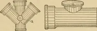 An illustration from Cyclopedia of architecture, carpentry, and building : a general reference work ... (1907)