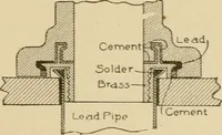 An illustration from Cyclopedia of architecture, carpentry, and building : a general reference work ... (1907)