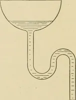 An illustration from Cyclopedia of architecture, carpentry, and building : a general reference work ... (1907)
