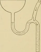An illustration from Cyclopedia of architecture, carpentry, and building : a general reference work ... (1907)