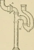 An illustration from Cyclopedia of architecture, carpentry, and building : a general reference work ... (1907)