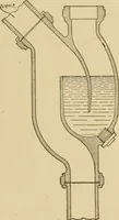 An illustration from Cyclopedia of architecture, carpentry, and building : a general reference work ... (1907)