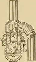 An illustration from Cyclopedia of architecture, carpentry, and building : a general reference work ... (1907)