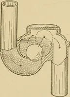 An illustration from Cyclopedia of architecture, carpentry, and building : a general reference work ... (1907)