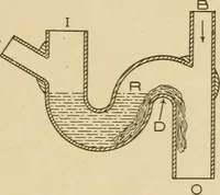 An illustration from Cyclopedia of architecture, carpentry, and building : a general reference work ... (1907)
