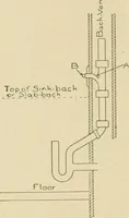 Picture 353 of 353 from Cyclopedia of architecture, carpentry, and building : a general reference work ... (1907), leaf 451