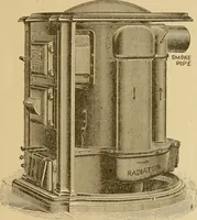 An illustration from Cyclopedia of architecture, carpentry, and building : a general reference work ... (1907)