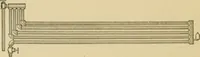 An illustration from Cyclopedia of architecture, carpentry, and building : a general reference work ... (1907)