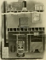 An illustration from Cyclopedia of architecture, carpentry, and building : a general reference work ... (1907)