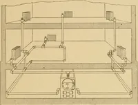 An illustration from Cyclopedia of architecture, carpentry, and building : a general reference work ... (1907)