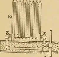 An illustration from Cyclopedia of architecture, carpentry, and building : a general reference work ... (1907)