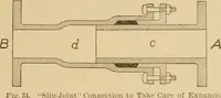 Picture 36 of 353 from Cyclopedia of architecture, carpentry, and building : a general reference work ... (1907), leaf 88