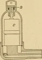 An illustration from Cyclopedia of architecture, carpentry, and building : a general reference work ... (1907)