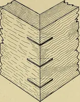 An illustration from Cyclopedia of architecture, carpentry, and building; a general reference work .. (1912)