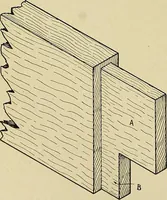 An illustration from Cyclopedia of architecture, carpentry, and building; a general reference work .. (1912)