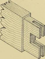 An illustration from Cyclopedia of architecture, carpentry, and building; a general reference work .. (1912)