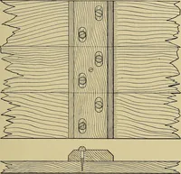 An illustration from Cyclopedia of architecture, carpentry, and building; a general reference work .. (1912)