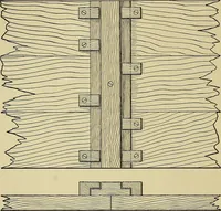 An illustration from Cyclopedia of architecture, carpentry, and building; a general reference work .. (1912)