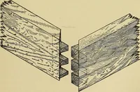 An illustration from Cyclopedia of architecture, carpentry, and building; a general reference work .. (1912)