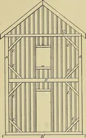 An illustration from Cyclopedia of architecture, carpentry, and building; a general reference work .. (1912)
