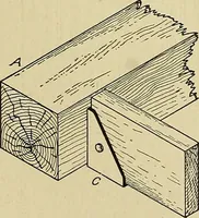 An illustration from Cyclopedia of architecture, carpentry, and building; a general reference work .. (1912)