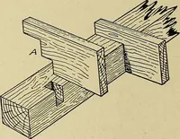 An illustration from Cyclopedia of architecture, carpentry, and building; a general reference work .. (1912)
