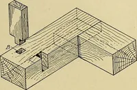 An illustration from Cyclopedia of architecture, carpentry, and building; a general reference work .. (1912)