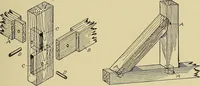 An illustration from Cyclopedia of architecture, carpentry, and building; a general reference work .. (1912)
