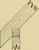 An illustration from Cyclopedia of architecture, carpentry, and building; a general reference work .. (1912)