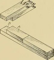 An illustration from Cyclopedia of architecture, carpentry, and building; a general reference work .. (1912)
