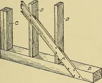 An illustration from Cyclopedia of architecture, carpentry, and building; a general reference work .. (1912)