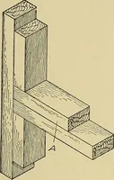 An illustration from Cyclopedia of architecture, carpentry, and building; a general reference work .. (1912)