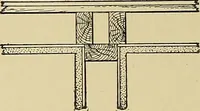 An illustration from Cyclopedia of architecture, carpentry, and building; a general reference work .. (1912)