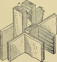 An illustration from Cyclopedia of architecture, carpentry, and building; a general reference work .. (1912)