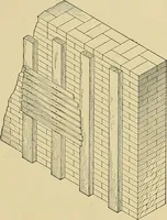 An illustration from Cyclopedia of architecture, carpentry, and building; a general reference work .. (1912)