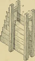An illustration from Cyclopedia of architecture, carpentry, and building; a general reference work .. (1912)
